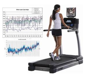about treadmills best treadmill workouts